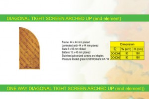 DIAGONAL TIGHT SCREEN 3